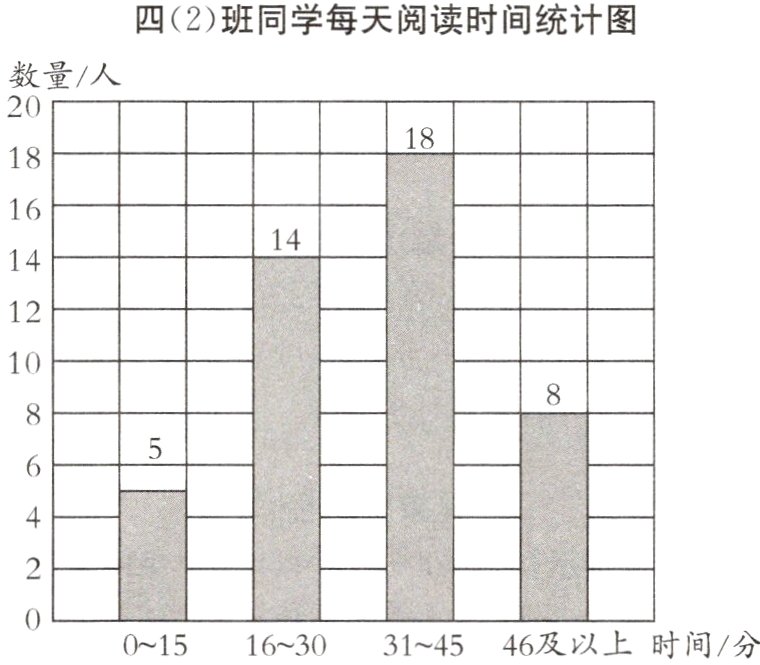 0151630314546及以上时间分