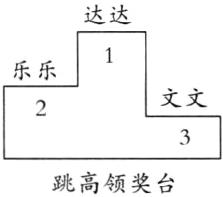 跳高领奖台