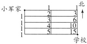 515学校