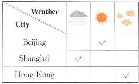 HongKong
