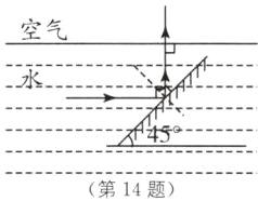 A45第14题