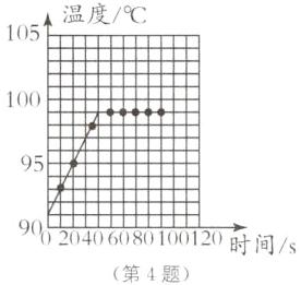 9骐888x88188H820间S第4题