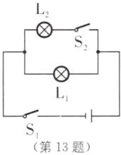 第13题