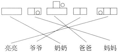 亮亮爷爷奶奶爸爸妈妈