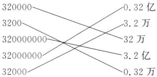 32亿32000000032万32000