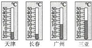 202020天津长春广州三亚