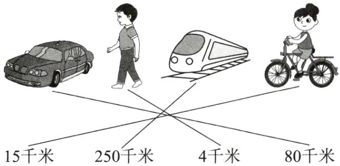 15千米250千米4千米80千米