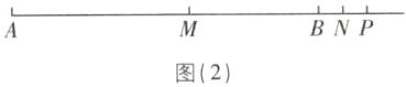 BNP图2