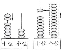 88位个位十位个位