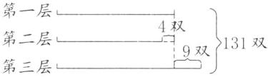 1131双第二层9双第三层