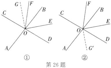 第26题