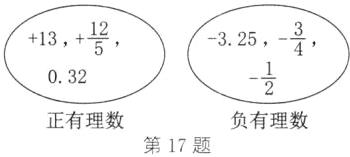 正有理数负有理数第17题