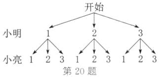 小亮1223第20题