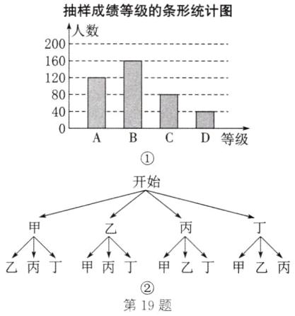 乙丙丁甲丙丁甲乙丁甲乙丙第19题