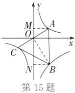 第15题