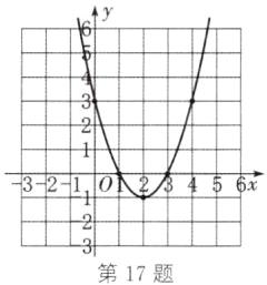 第17题