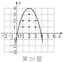 第20题