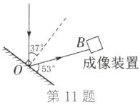 成像装置O53第11题