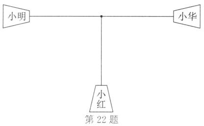 第22题