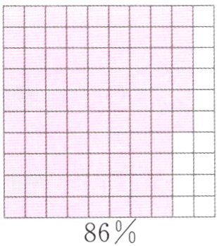 86