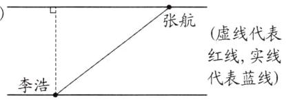红线实线代表蓝线李浩