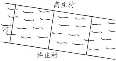 许庄村