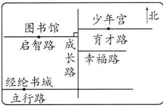 经纶书城立行路