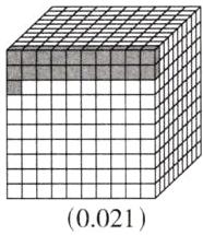 0021