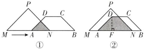 MABMAFNB