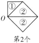 第2个