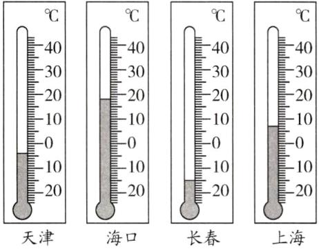 长春天津海口上海