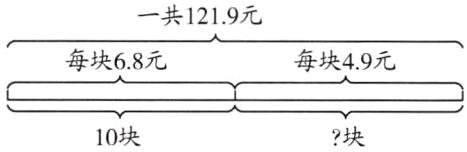 10块块