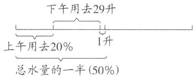 上午用去20总水量的一半50