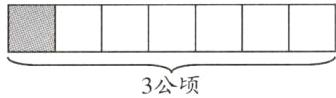 3公顷