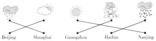 HarbinNanjingBeijingShanghaiGuangzhou