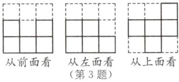 从前面看从左面看从上面看第3题