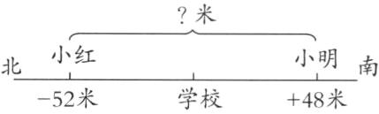 小红小明52米学校48米