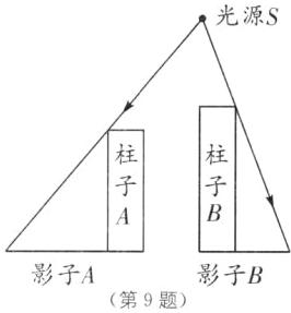 影子A影子B第9题