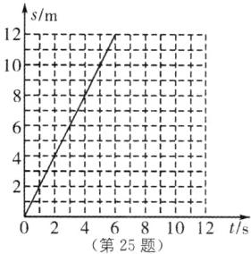 Vr02681012ts第25题