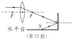 S二水平台第21题