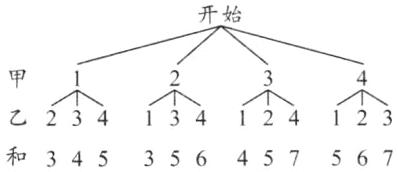 乙234134124123345356457567