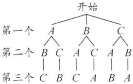 第二个BCACAB第三个CBCABA
