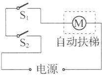 自动扶梯S2电源