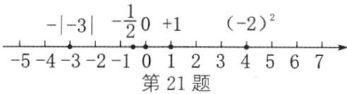 5432101234567第21题