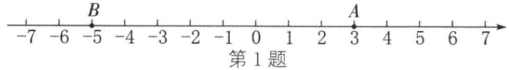 765432101234567第1题