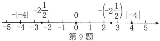 54321012345第9题