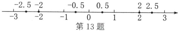 321第13题