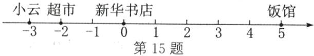 321012345第15题
