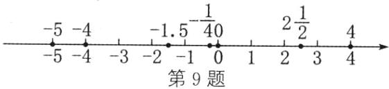 5432101234第9题