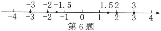 432101234第6题
